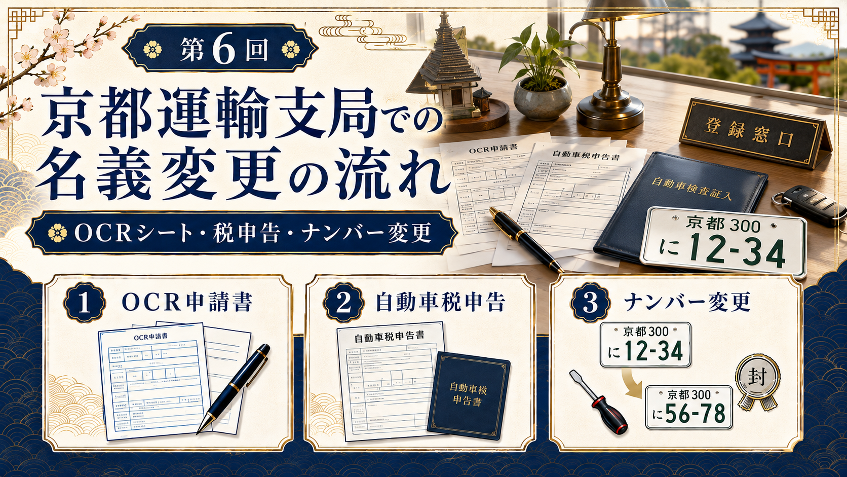 京都運輸支局での名義変更の流れ｜OCRシート・税申告・ナンバー変更