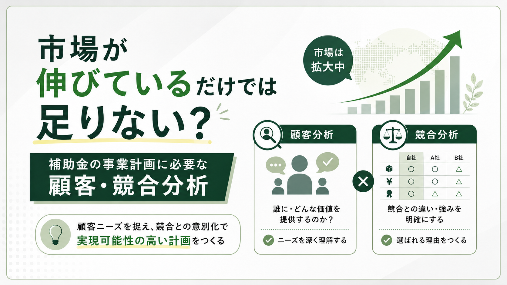 市場が伸びているだけでは足りない？補助金の事業計画に必要な顧客・競合分析